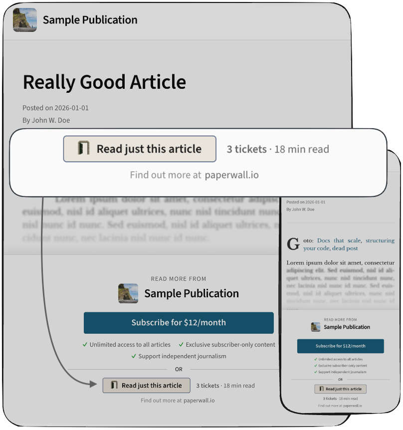Demo wall on a sample publication